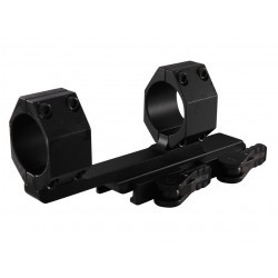 Scope Mounts and Rings